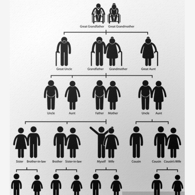 image_Je recherche vos ancêtres