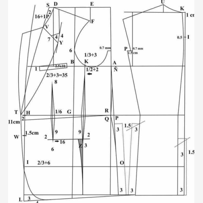 image_Couturier