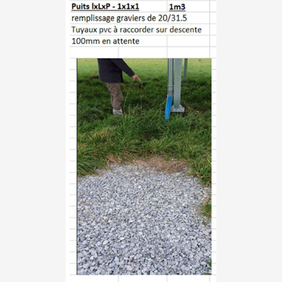 image_Recherche prestataires terrassement / Terrassiers