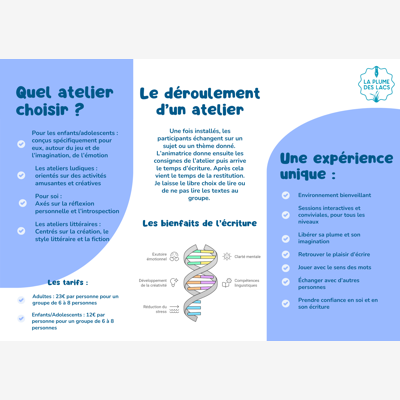 Image annonce
