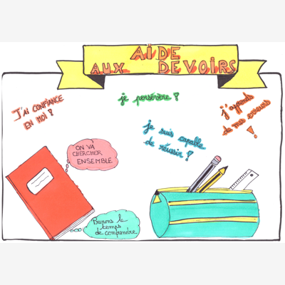 image_Aide aux devoirs de la primaire à la 5ème