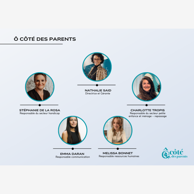 Image annonce