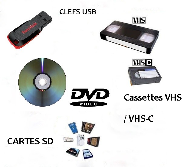 image_Transfert cassettes vhs + vhs-c vers dvd par particulier