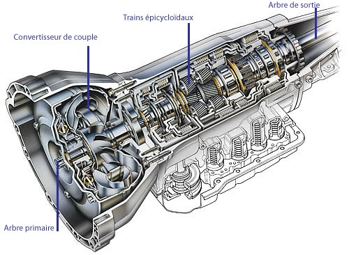 Image annonce