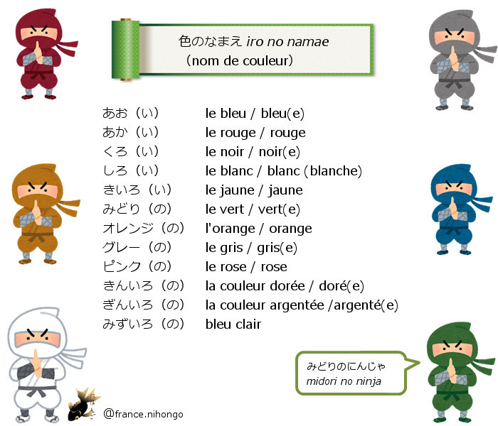 image_ Cours particuliers de Japonais par Skype