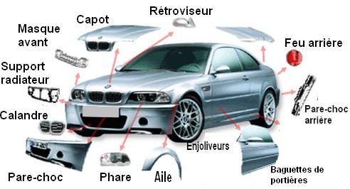 image_Carrosserie & Peinture Auto/Moto