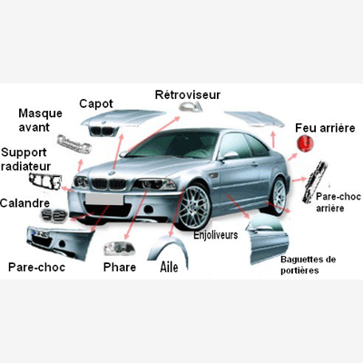 image_Carrosserie & Peinture Auto & Moto