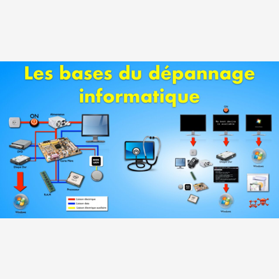 image_SOS informatique à domicile 75000
