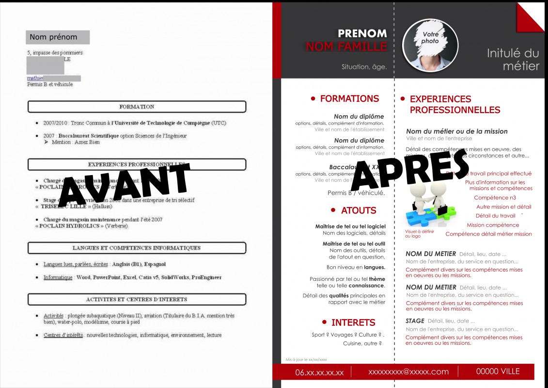 image_Je relooke votre CV