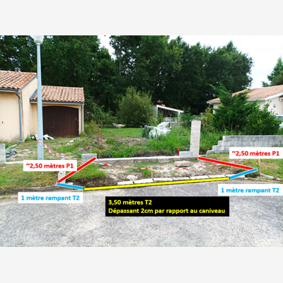image_Pose de bordures TP