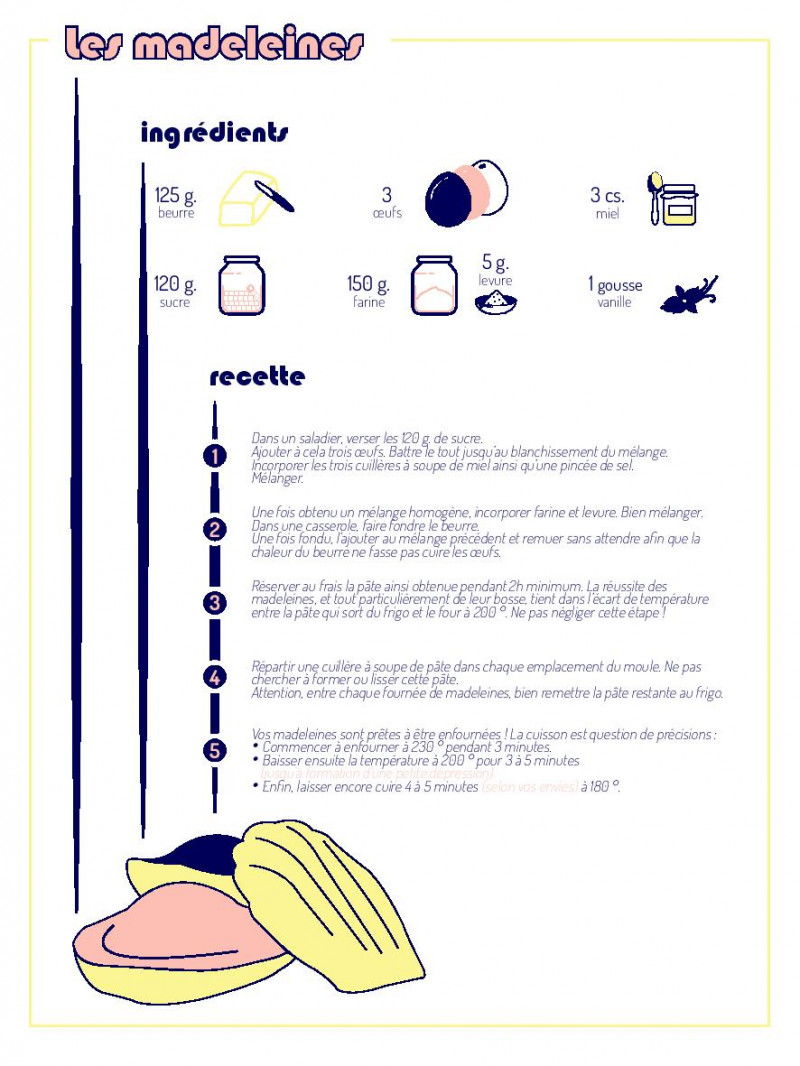 image_Graphisme & Mise en page