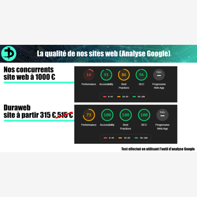 image_⭐ Création de Site Internet Pro Sur-mesure Clé-en-main Sans Frais ⭐