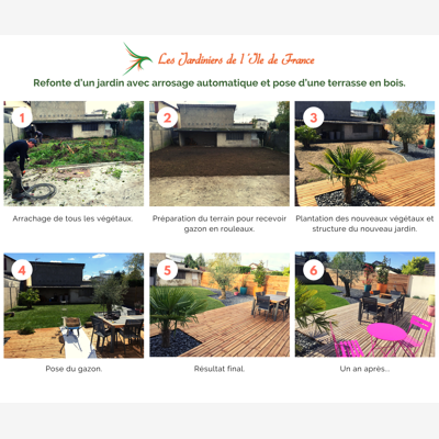 image_Marketing, community management, design