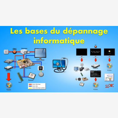 Image annonce