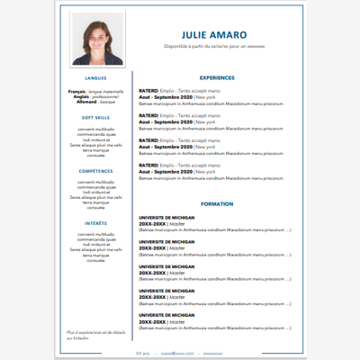 image_Je fais votre CV et votre lettre de motivation personnalisé.