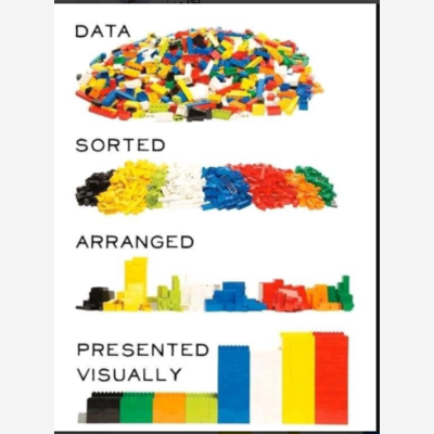 image_Transformer vos données Excel en rapport interactif et personnalisé avec Power BI